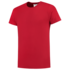 https://artikelinfo.tricorp.com/productimages/UnicontaTemp/101004redside.png