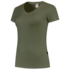 https://artikelinfo.tricorp.com/productimages/UnicontaTemp/101008armyside.png