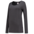 https://artikelinfo.tricorp.com/productimages/UnicontaTemp/101010darkgreyside.png
